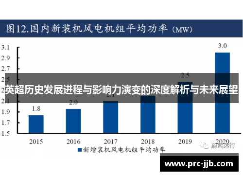 英超历史发展进程与影响力演变的深度解析与未来展望