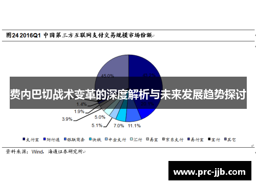 费内巴切战术变革的深度解析与未来发展趋势探讨