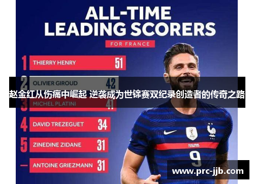 赵金红从伤痛中崛起 逆袭成为世锦赛双纪录创造者的传奇之路