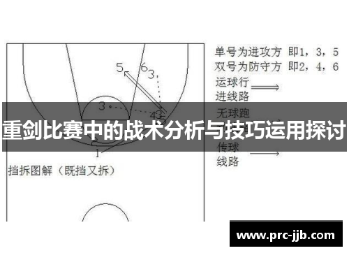 重剑比赛中的战术分析与技巧运用探讨
