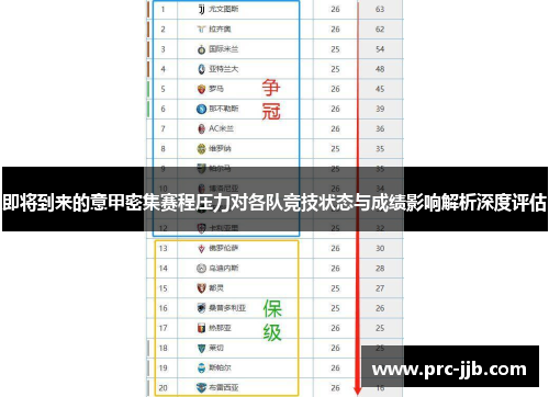 即将到来的意甲密集赛程压力对各队竞技状态与成绩影响解析深度评估